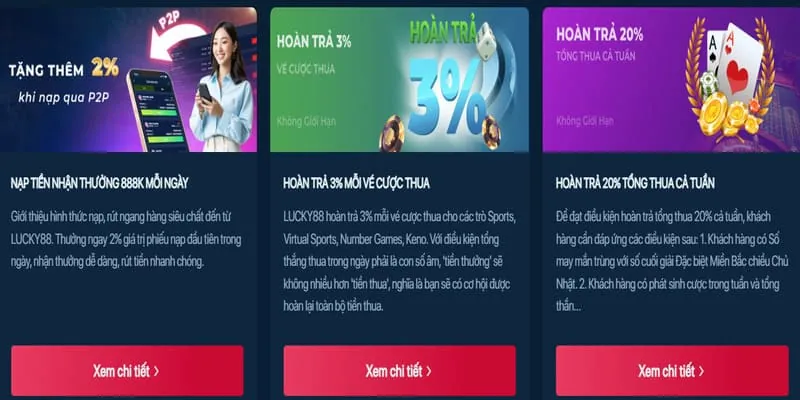 Thưởng nạp lần đầu và hoàn trả vin777vin nổ hũ
