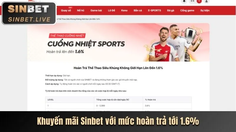 Ưu đãi nạp đầu Vin777vin Nổ Hũ
